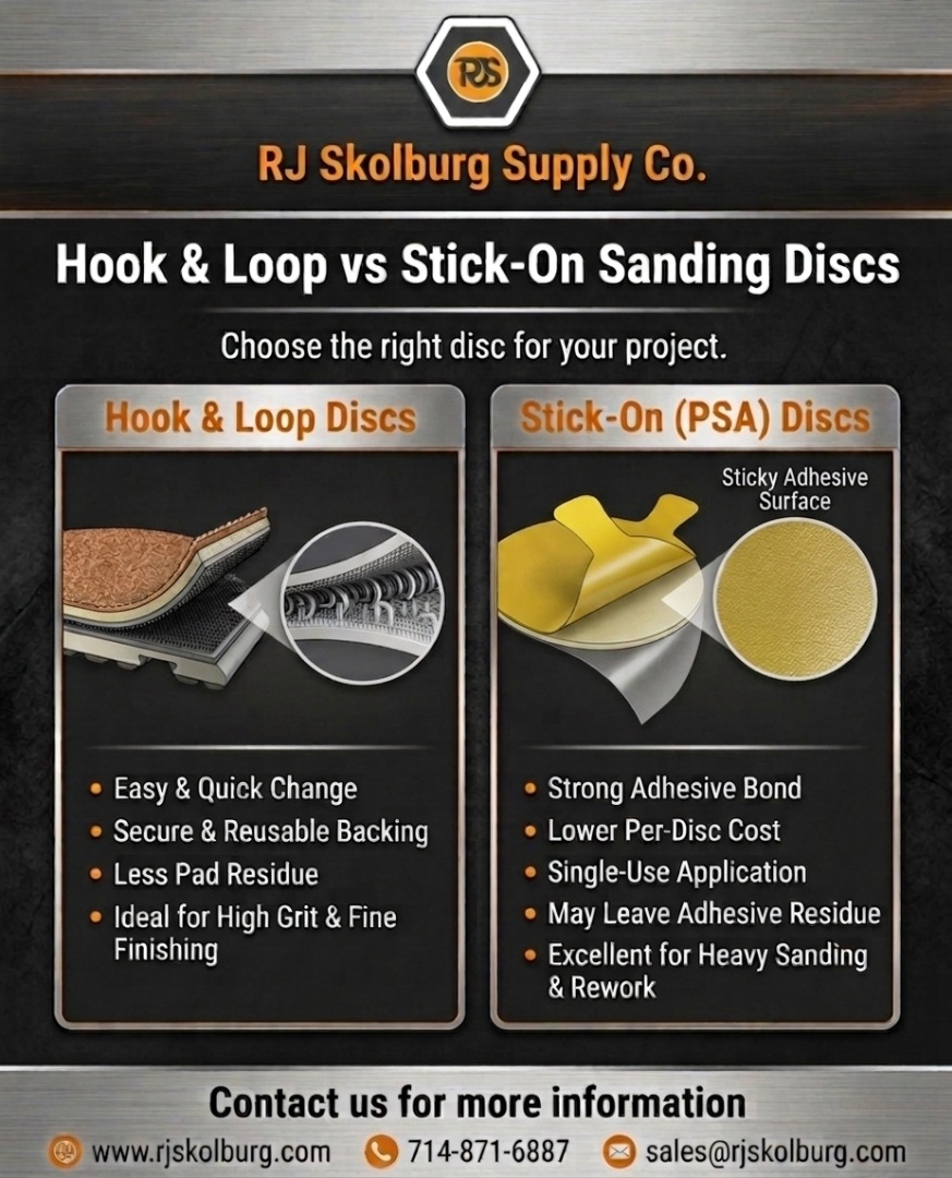 Aerospace-grade parts and fasteners ready to ship.